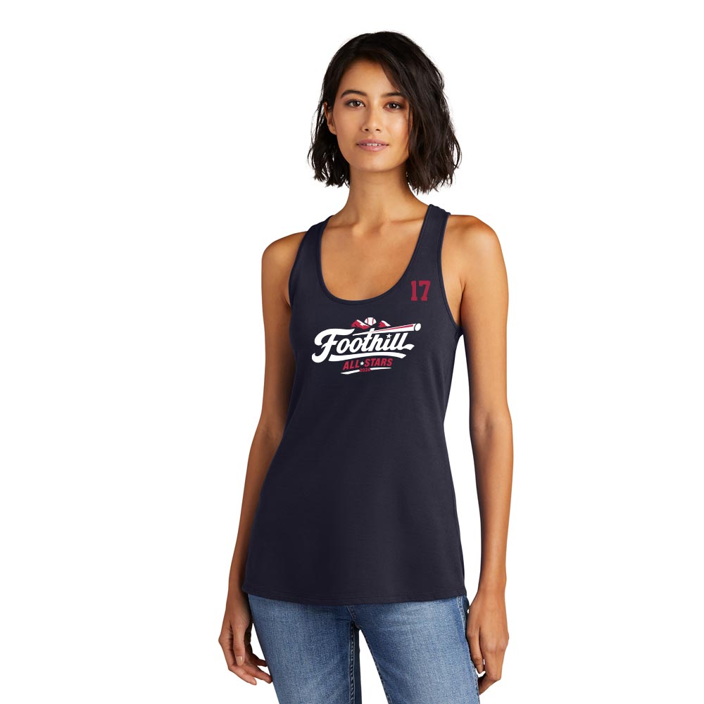 Tanks-